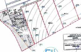 Teren 611mp pentru constructie, PUZ, cu avize autorizatie in zona Valea Seaca