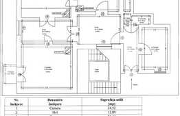Reducere de pret! Apartament in centru tavan inalt, proaspat renovat. Investitie sigura