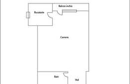 Vanzare 1 camera la 3 minute de Facultatea de Stiinte Politice