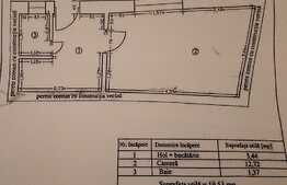 Garsoniera  situata in centrul vechi in Brasov