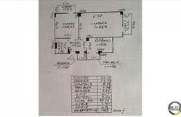 Vanzare 2 camere cu  57 mp plus 2 balcoane! Zona Sigma Center!