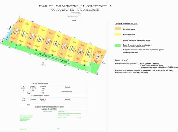 Teren de vânzare Exterior Nord - 60588TV | BLITZ Cluj-Napoca | Poza1