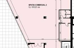 Spatiu comercial cu front stradal, 300 mp, Europa!