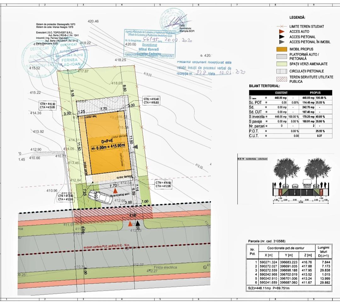 Teren de vânzare Iris - 60700TV | BLITZ Cluj-Napoca | Poza1