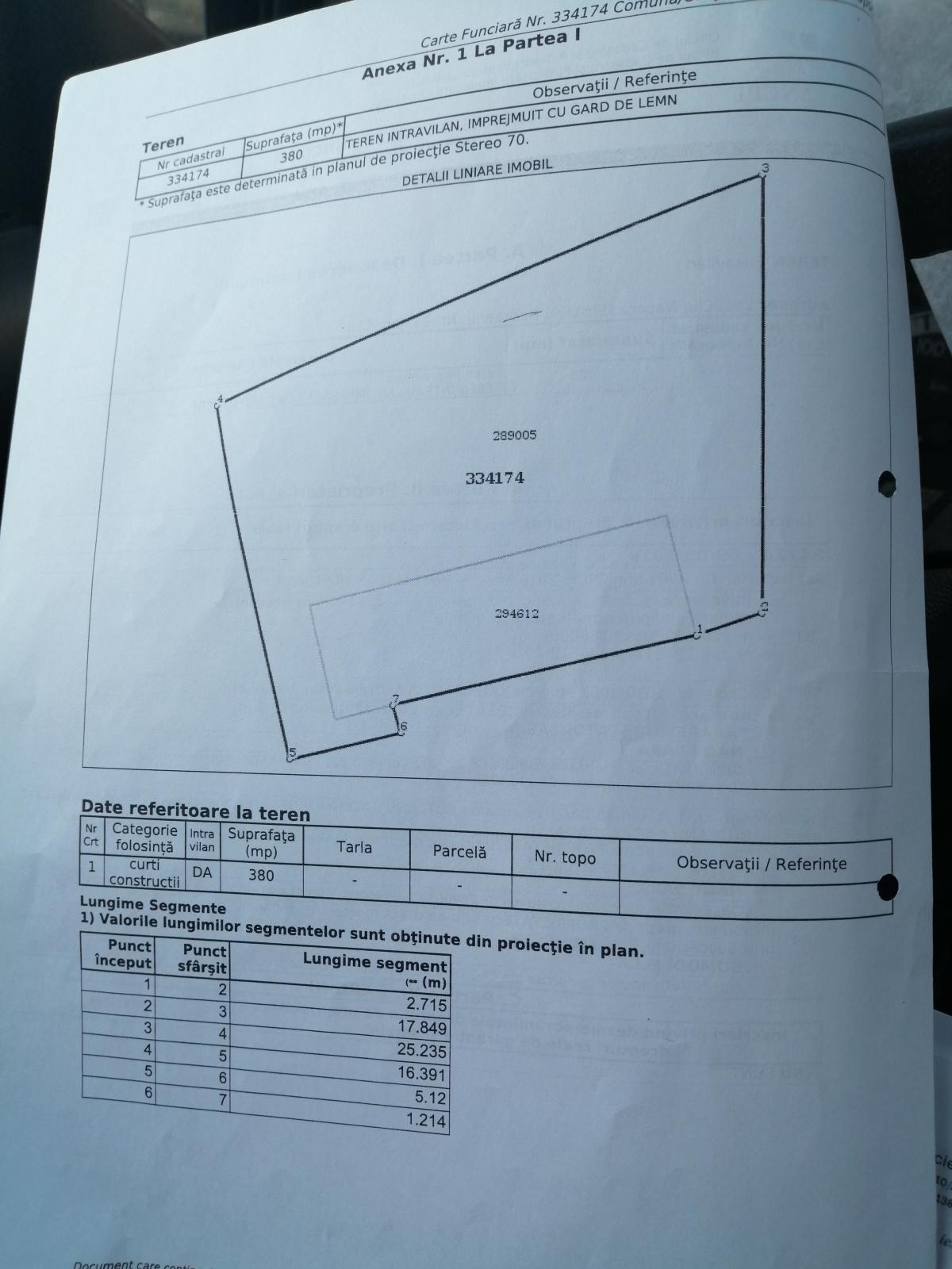 Teren de vânzare Gheorgheni - 61038TV | BLITZ Cluj-Napoca | Poza4