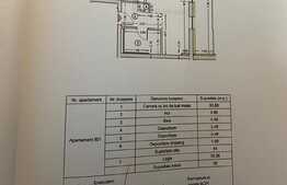 Apartament 2 camere, tip studio, Coresi Avantgarden 