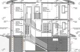 Casa cuplata de vanzare, calitare superioara, 285 teren, Sub Cetate ! 