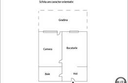 Apartament 1 camera de vanzare,  decomandat, cu gradina de 35 mp