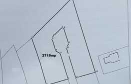 Teren de vanzare Stupini, Baciului 2719mp