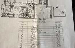 Apartament 3 camere, finisat la cheie, tavan inalt, bloc nou, Plopilor