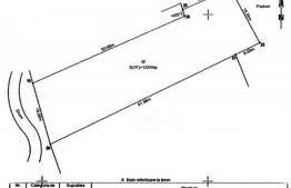 Teren Faget 1237 mp, front 20 ml