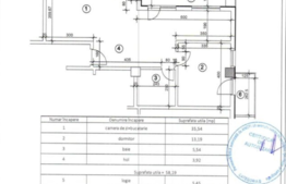 Oportunitate! Apartament 2 camere, etaj intermediar, 2 balcoane, parcare, Europa