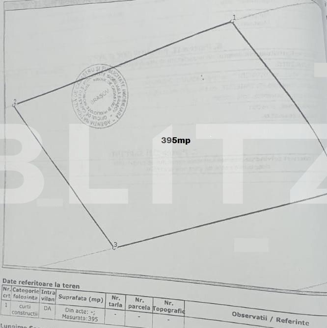 Teren de vânzare Sanpetru - 63970TV | BLITZ Brașov | Poza3