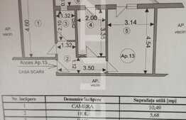 Apartament de 2 camere, decomandat, 40 mp, zona Astra 