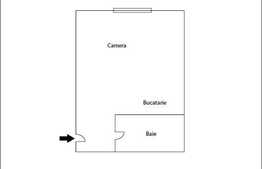 De vanzare garsoniera la 3 minute de magazinul Profi