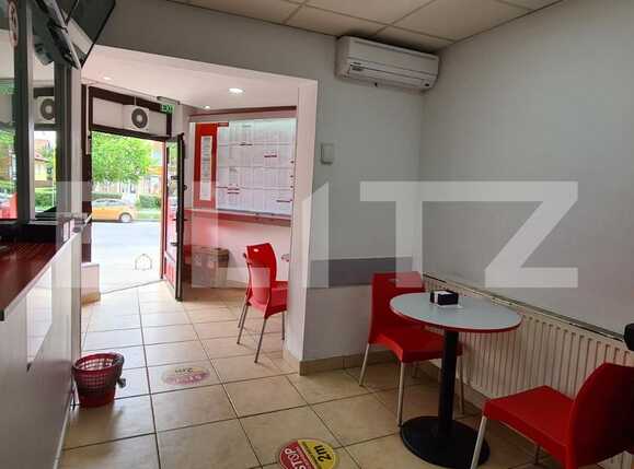 Spațiu comercial de vânzare Astra - 66627SVC | BLITZ Brașov | Poza5