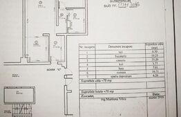 Apartament de 2 camere, 75 mp, mobilat si utilat, zona Coresi 