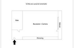Garsoniera in zona ultracentrala, cladire renovata!