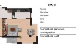 Apartament modern, etaj intermediar, panorama, garaj, zona Soporului 