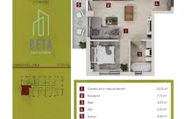 Proiect nou!  2 camere, semifinisat, în ansamblul Beta Residence