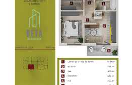  2 camere, semifinisat în ansamblul Beta Residence, cele mai mici preturi!!