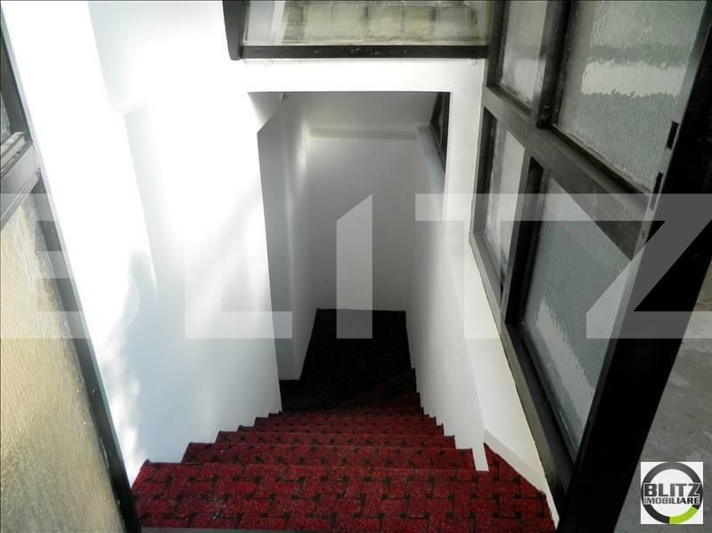 Apartament de vânzare 2 camere Central - 7002AV | BLITZ Cluj-Napoca | Poza6