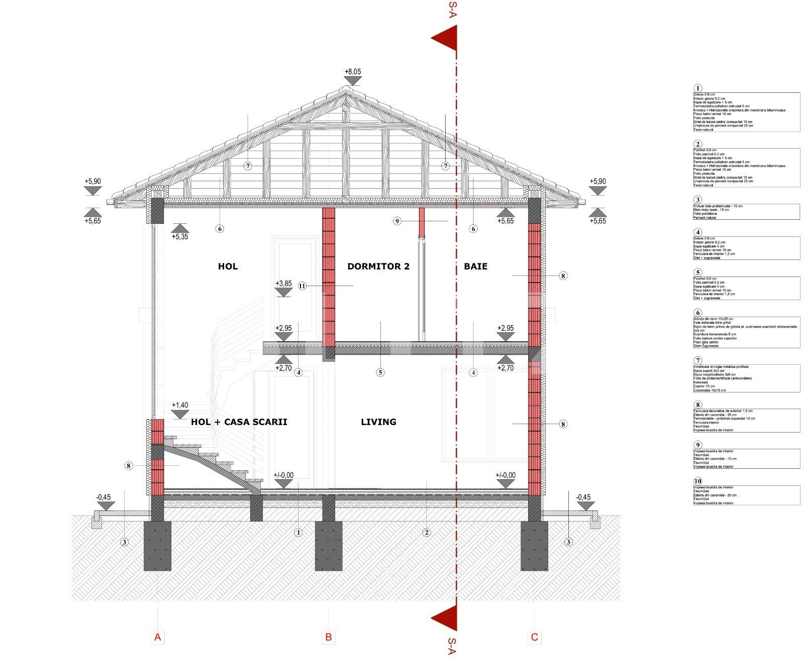 Casa de vânzare 5 camere Exterior Nord - 70616CV | BLITZ Cluj-Napoca | Poza10
