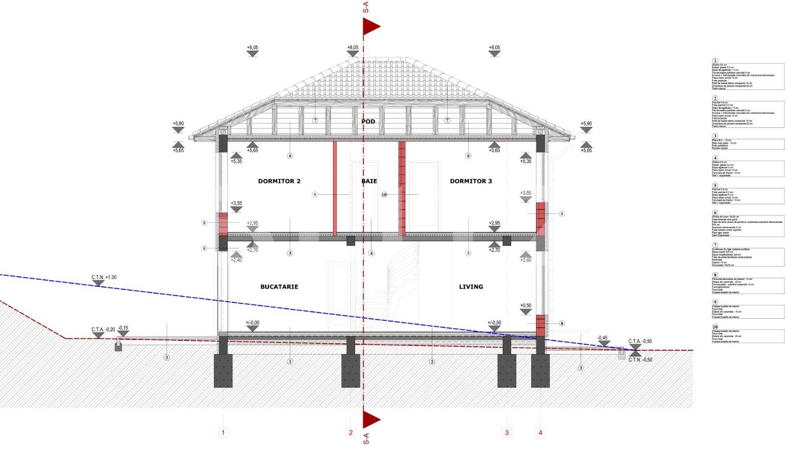 Casa de vânzare 5 camere Exterior Nord - 70616CV | BLITZ Cluj-Napoca | Poza7