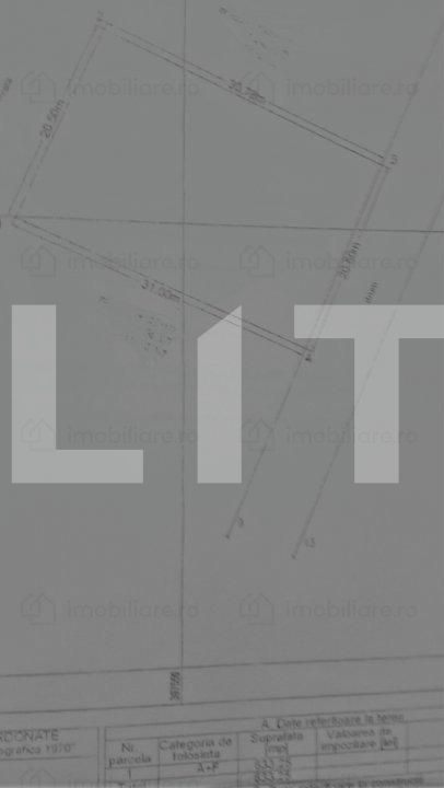 Teren de vânzare Sopor - 72154TV | BLITZ Cluj-Napoca | Poza3