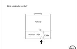 Garsoniera 21 mp utili, etaj intermediar, zona Bulevardul Muncii