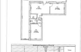 Apartament 2 camere, modern, terasa 39 mp, priveliste, zona VIVO