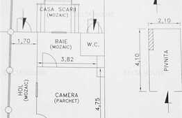 Iti doresti un apartament in Piata Unirii? Tavan inalt, 37 mp!