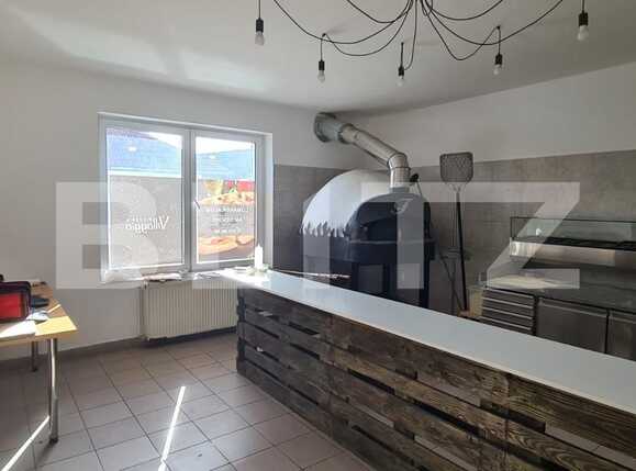 Spațiu comercial de vânzare Exterior Sud - 74566SVC | BLITZ Brașov | Poza5