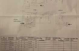 Ocazie! Casa pentru investitie, la 5 minute de Stadion si Parcul Central 