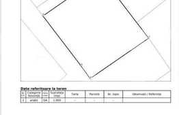 Teren intravilan de 1000 mp, Stupini 