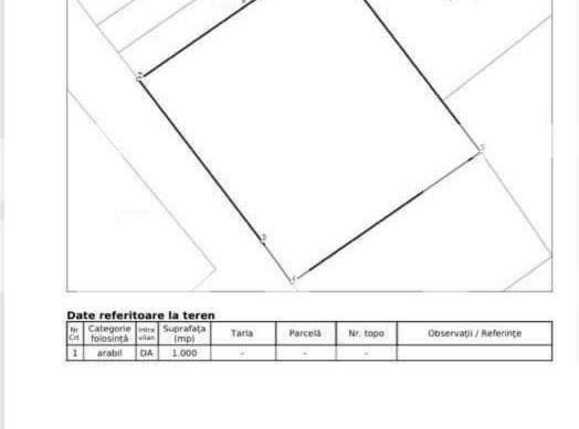 Teren de vânzare Stupini - 74930TV | BLITZ Brașov | Poza2