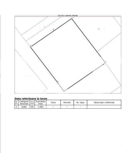 Teren de vânzare Stupini - 74930TV | BLITZ Brașov | Poza2