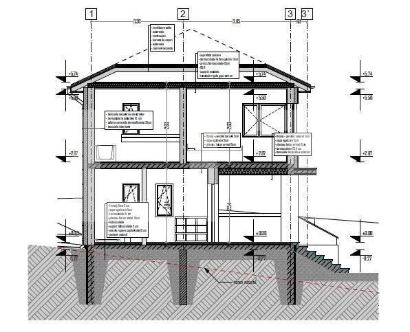Teren de vânzare Popesti - 76428TV | BLITZ Cluj-Napoca | Poza2