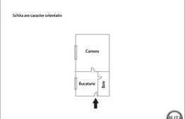 Vanzare garsoniera, 39 mp, decomandata, zona Piata Abator
