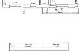 Apartament cu 2 camere, finisat, parcare, etaj intermediar, zona Stejarului