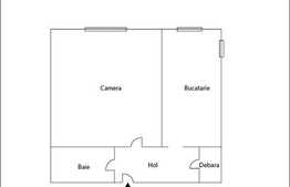 1 camera de vanzare in zona magazinului Unicarm