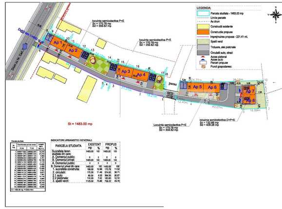 Teren de vânzare Chinteni - 80418TV | BLITZ Cluj-Napoca | Poza1