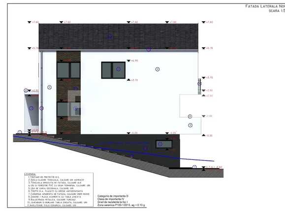 Teren de vânzare Chinteni - 80418TV | BLITZ Cluj-Napoca | Poza3