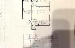 Apartament 3 camere, etaj intermediar, zona strazii Mehedinti
