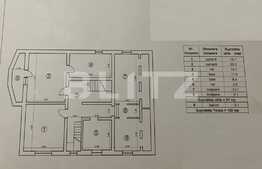 Vila / Casa de vis, cu teren 2000 mp in Stupini