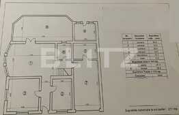 Vila / Casa de vis, cu teren 2000 mp in Stupini