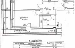 Oportunitate! Apartament de 2 camere decomandate, 59 mp, terasa 34 mp, garaj, Taietura Turcului