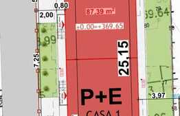 Case cuplate la pret de apartament! Predare semifinisat, 30 mp gradina, zona Florilor 