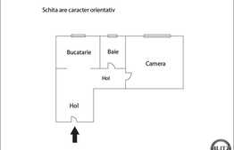 Apartament1 camera de vanzare, 28 mp utili, zona Mehedinti