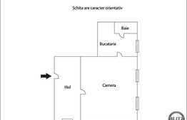 Garsoniera 30 mp, parcare, zona Facultatii de Litere